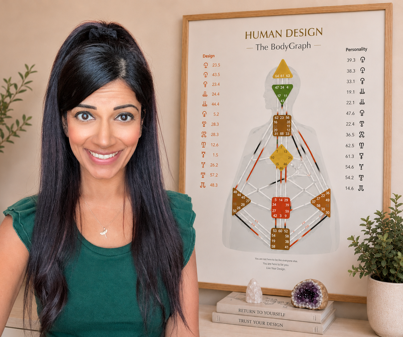 Alyssa Keshavjee with Human Design BodyGraph